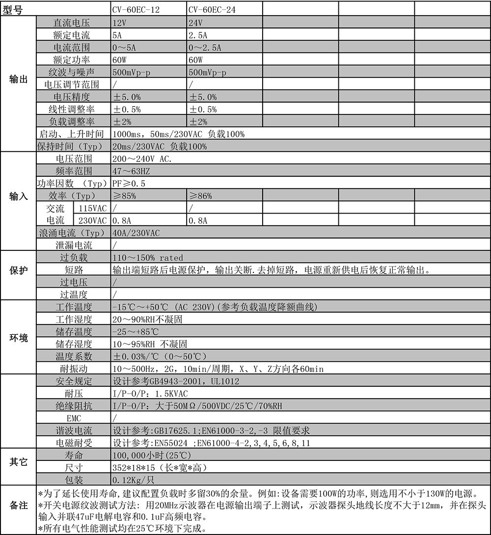 CV-60EC系列剪切.jpg