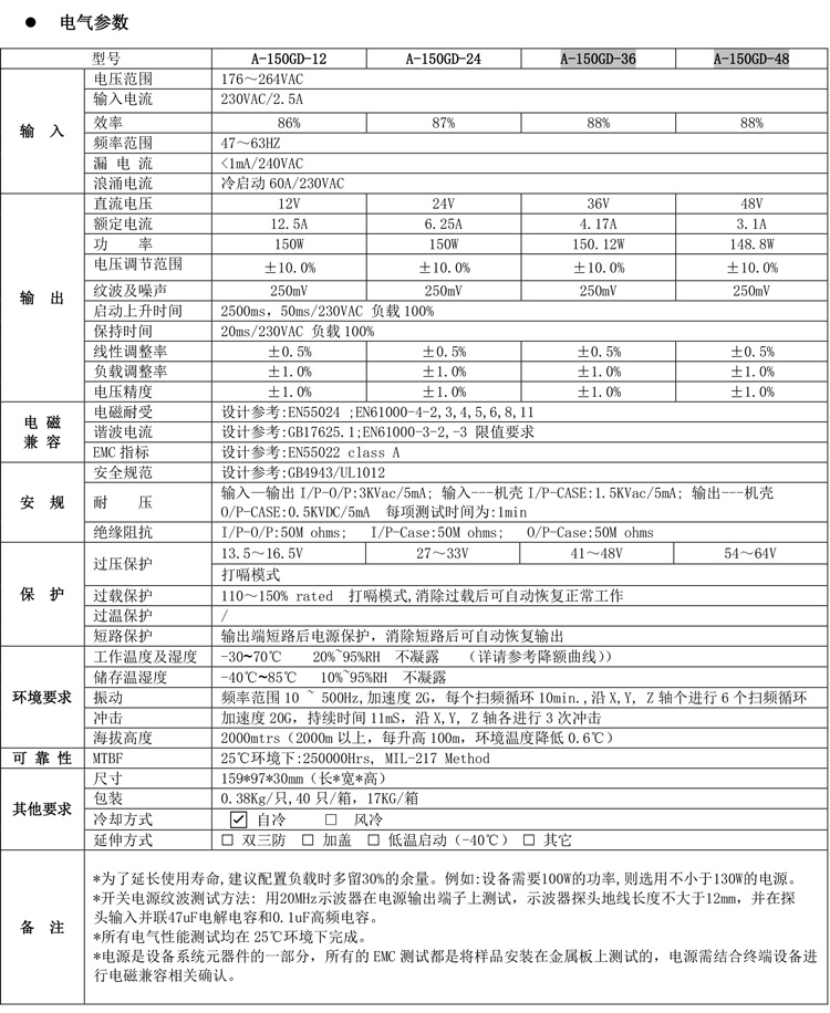 A-150GD產品規(guī)格書.jpg